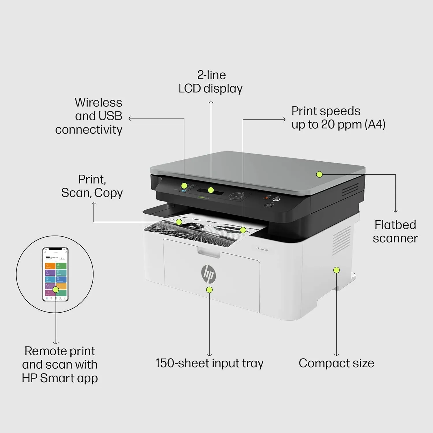 HP Laser Printer MFP1188W A4 Multi Function with WiFi view 4